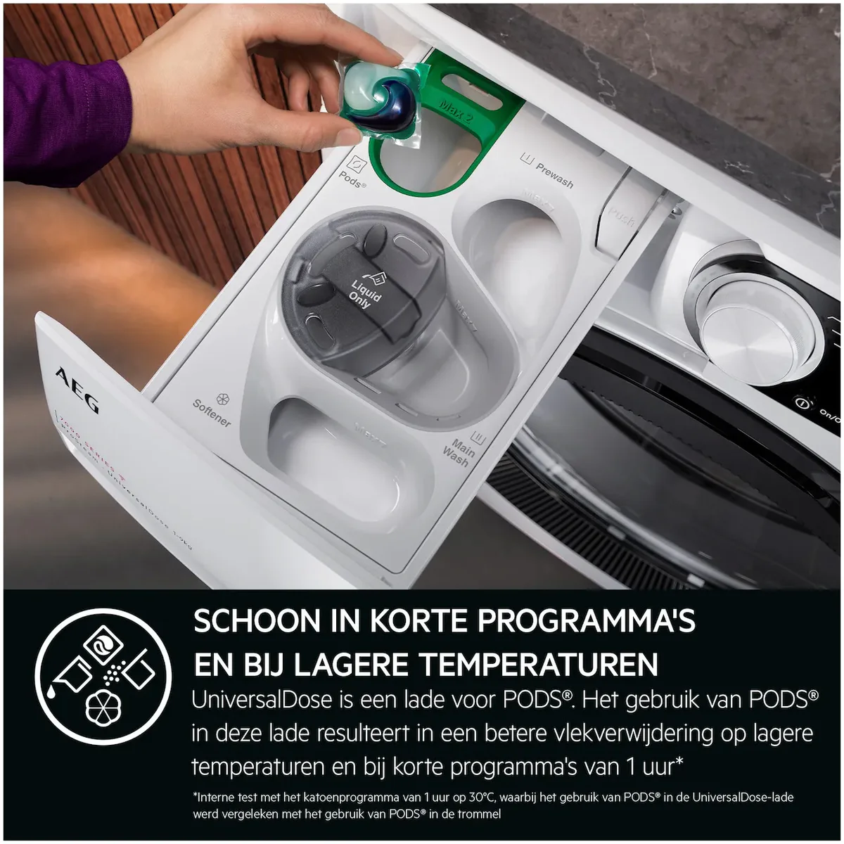 AEG LR7606UDS4 Wasmachine met stoomfunctie en 50,= cashback via AEG - Image 3