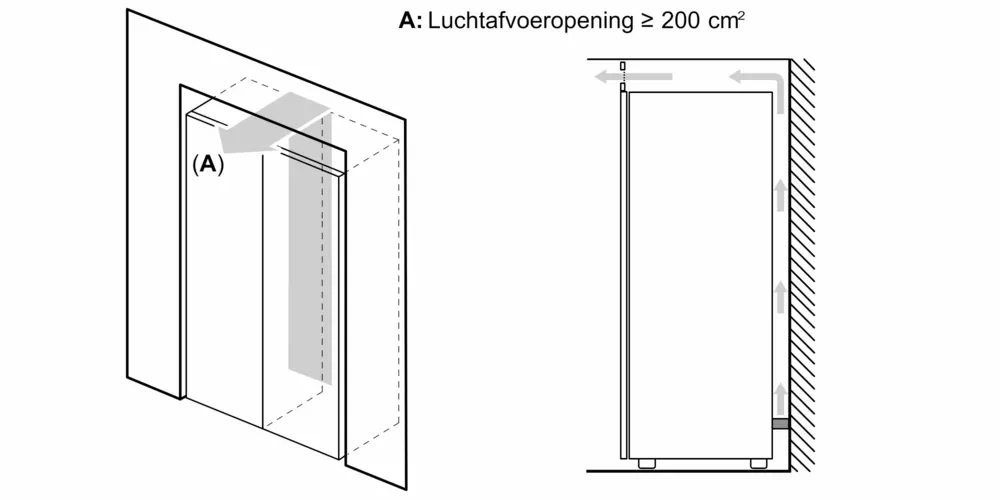 Bosch GSN36VWEP Vriezer met No Frost, 4 laden waarvan 1 Bigbox, hoog 186 cm - Image 7