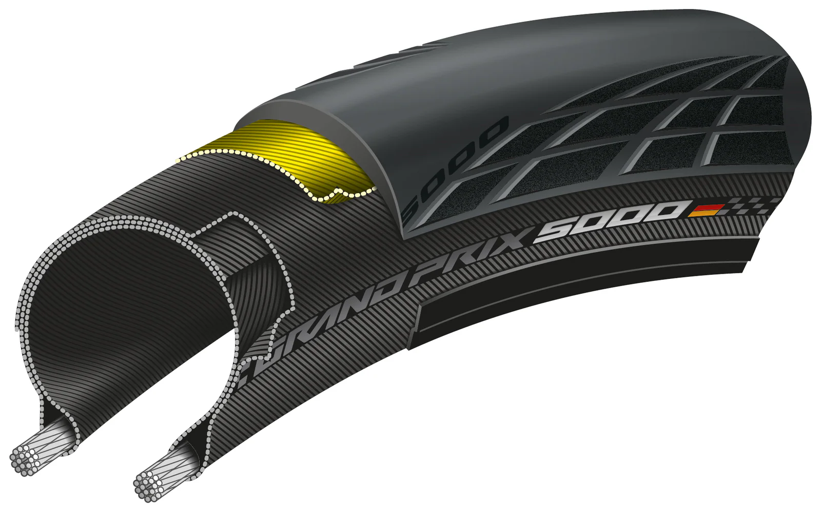 Continental Grand Prix 5000 race vouwband 700x32c