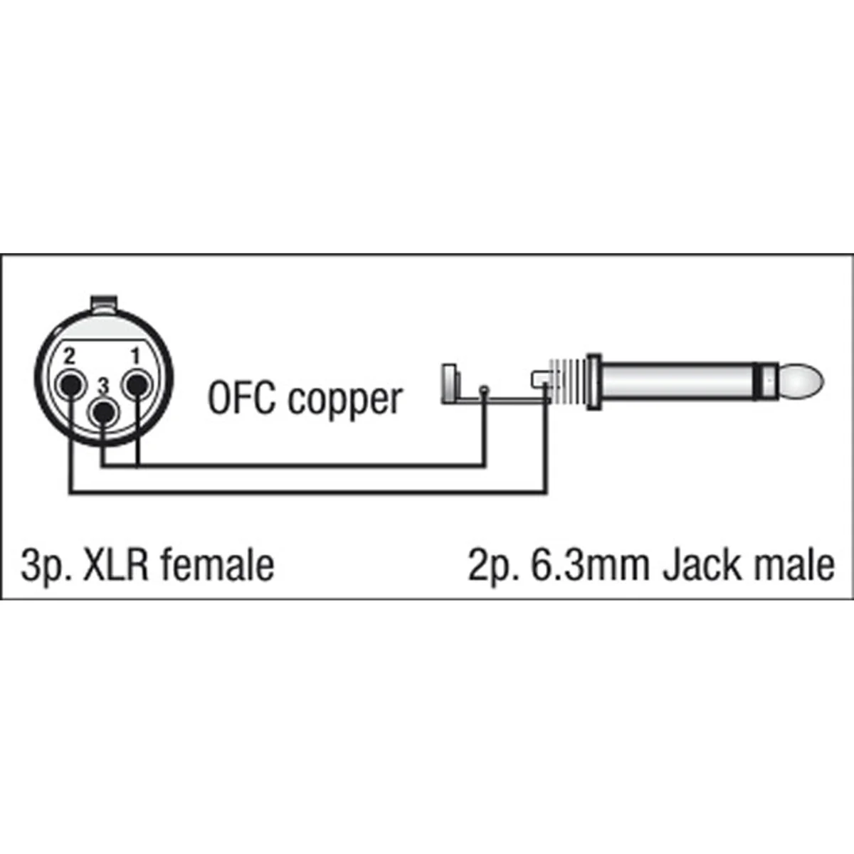 DAP Audio FL02150 XLR female - jack mono ongebalanceerde geluidskabel 1.5 meter - Image 2