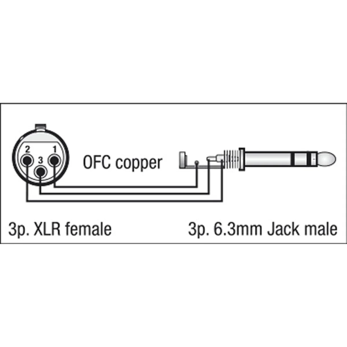 DAP Audio FL03150 XLR female - jack stereo gebalanceerde audiosignaalkabel 1.5 m - Image 2