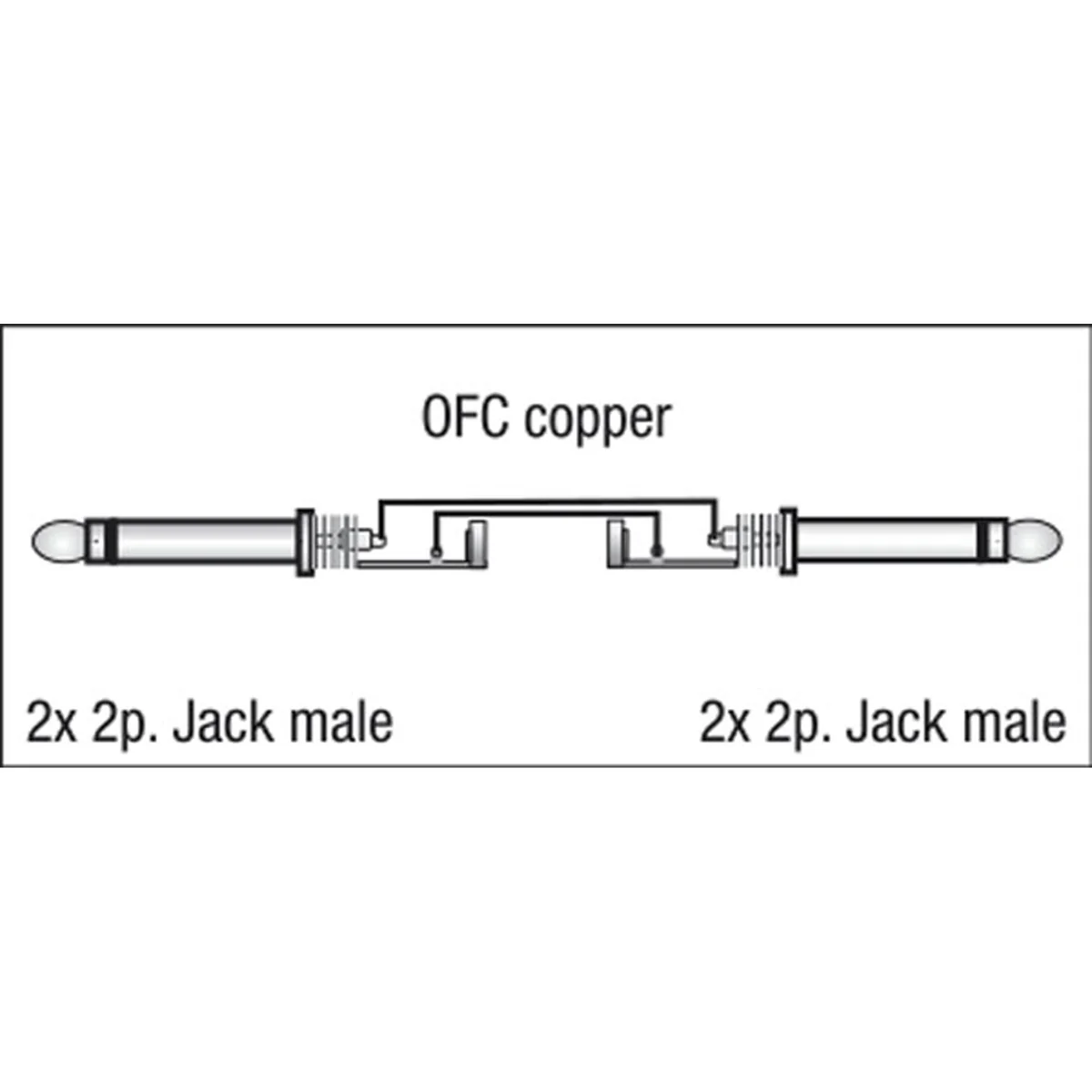 DAP Audio FL22150 2x jack male - 2x jack male instrument/PA kabel van 1.5 meter - Image 2