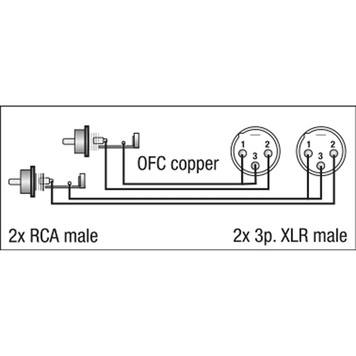 DAP Audio FL26150 2x XLR male - 2x RCA male audioverloopkabel van 1.5 meter - Image 2