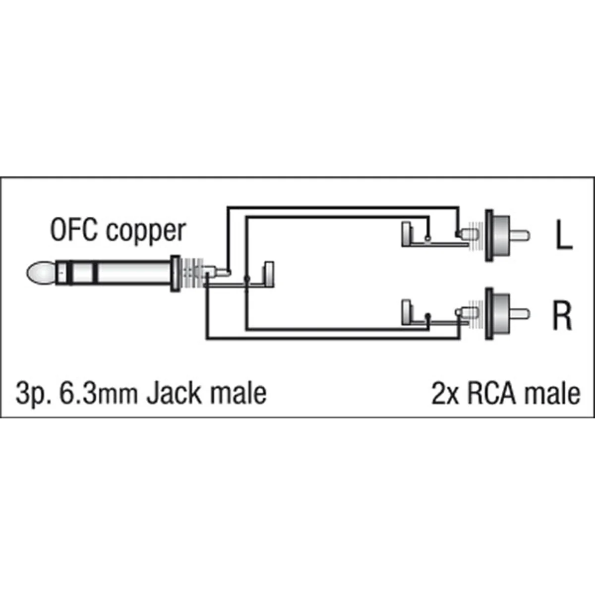 DAP Audio FL35150 stereo jack - 2x RCA male audioverloopkabel van 1.5 meter - Image 2
