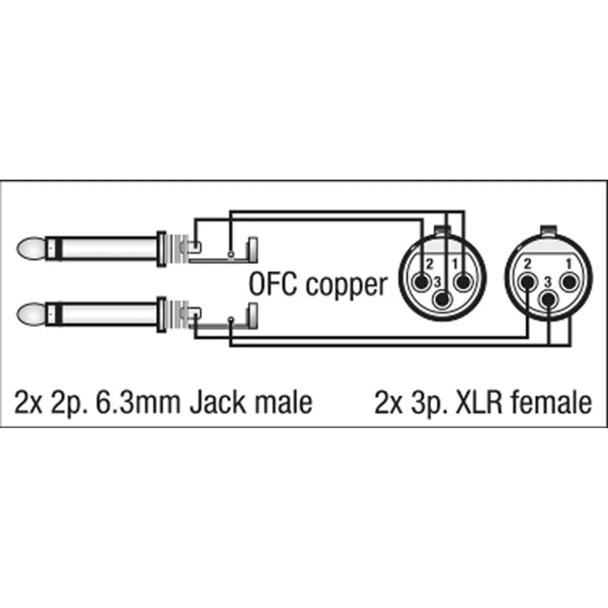 DAP Audio FL43150 2x jack male - 2x XLR female ongebalanceerde verloopkabel - Image 2