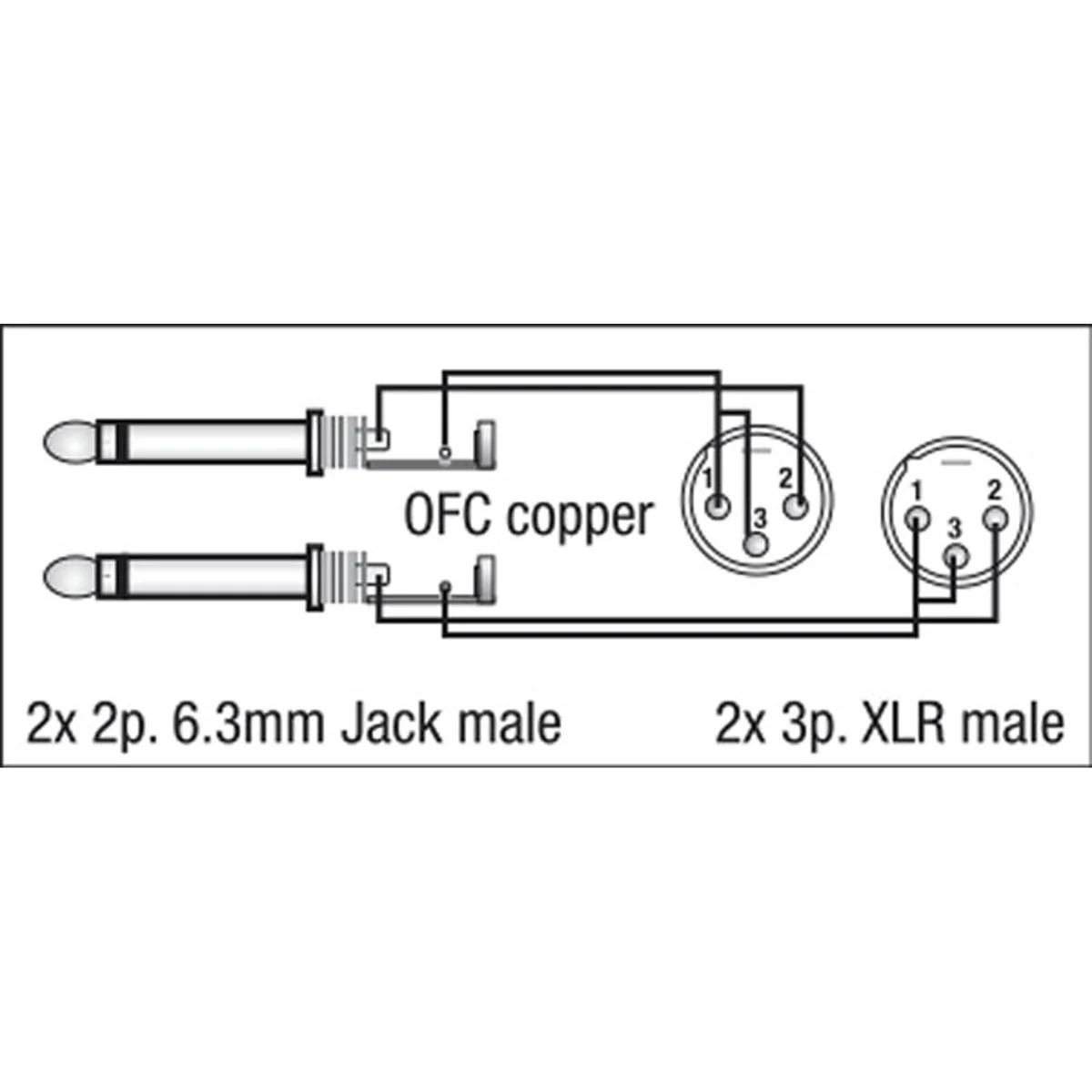 DAP Audio FL44150 2x jack male - 2x XLR male ongebalanseerde verloopkabel - Image 2