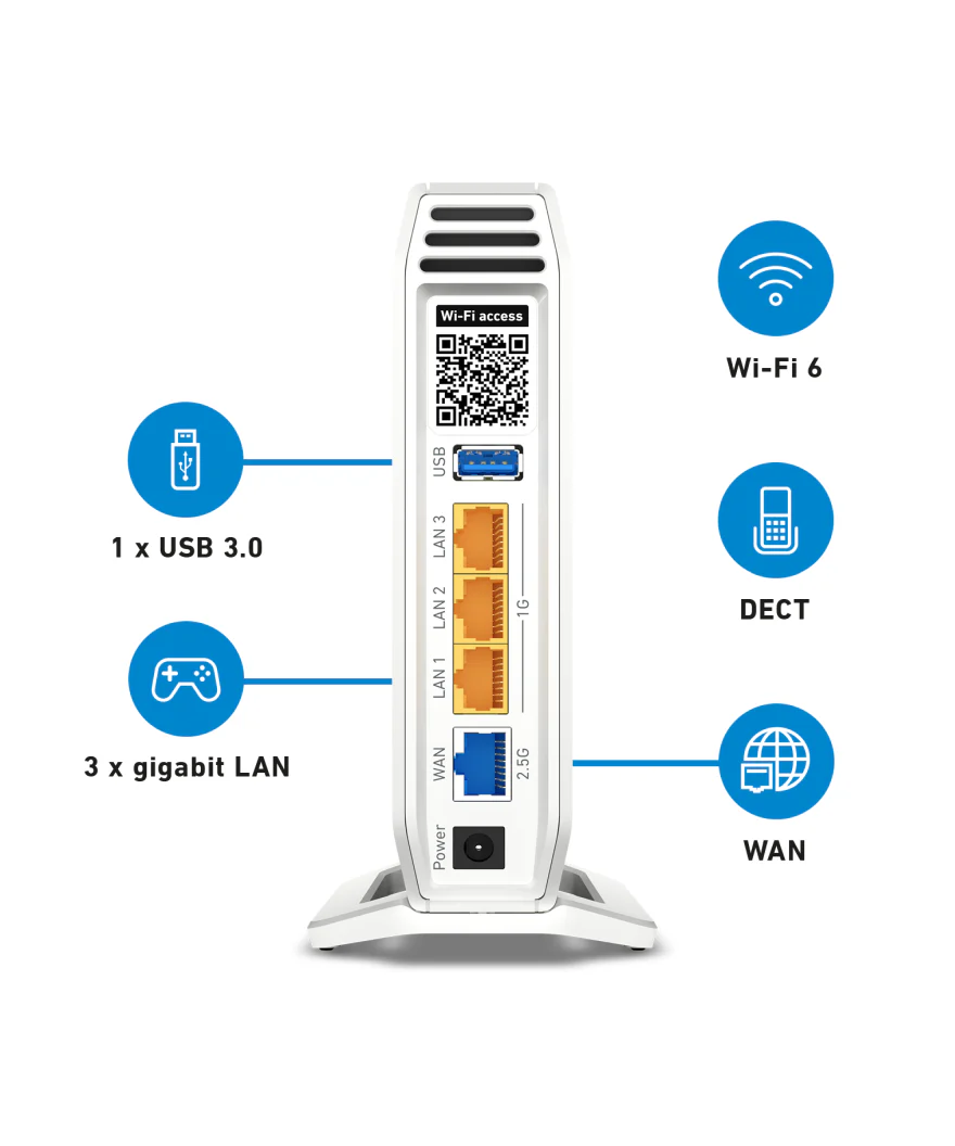 Fritz! Box 4060 ED WiFi router - Image 3