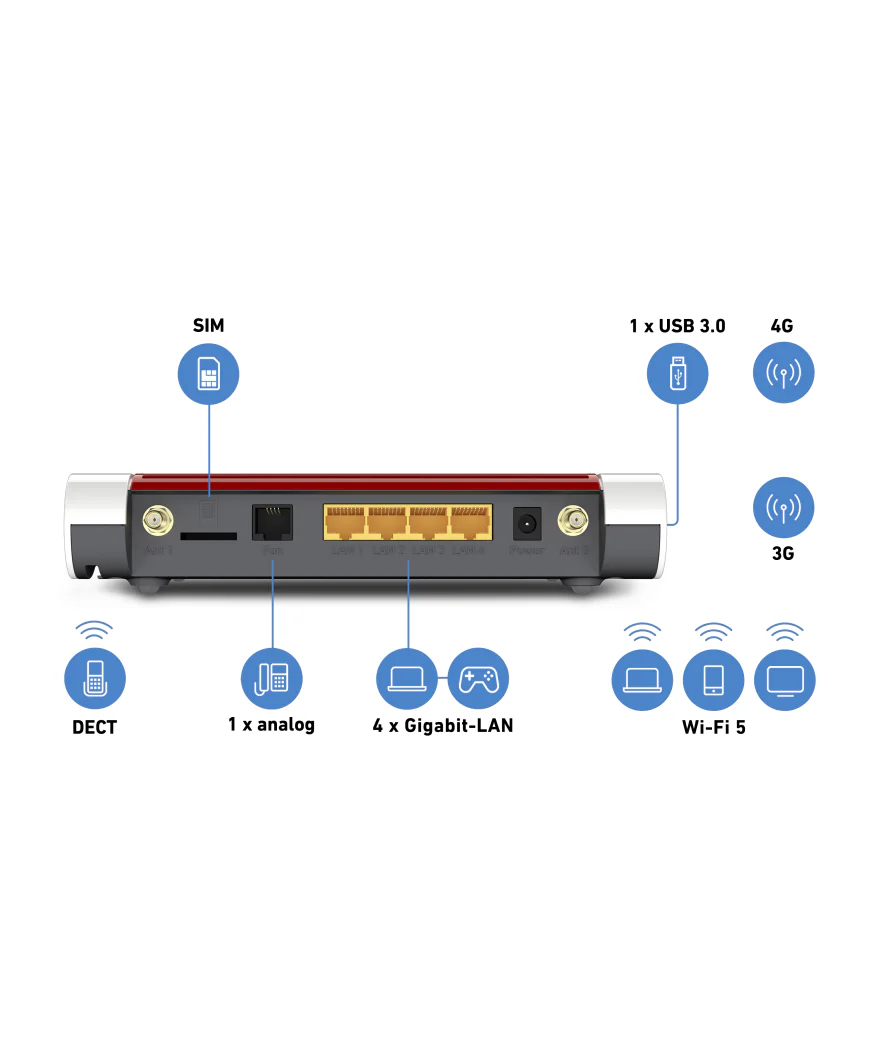Fritz! Box 6850 LTE Ed LTE 4G modem router - Image 2
