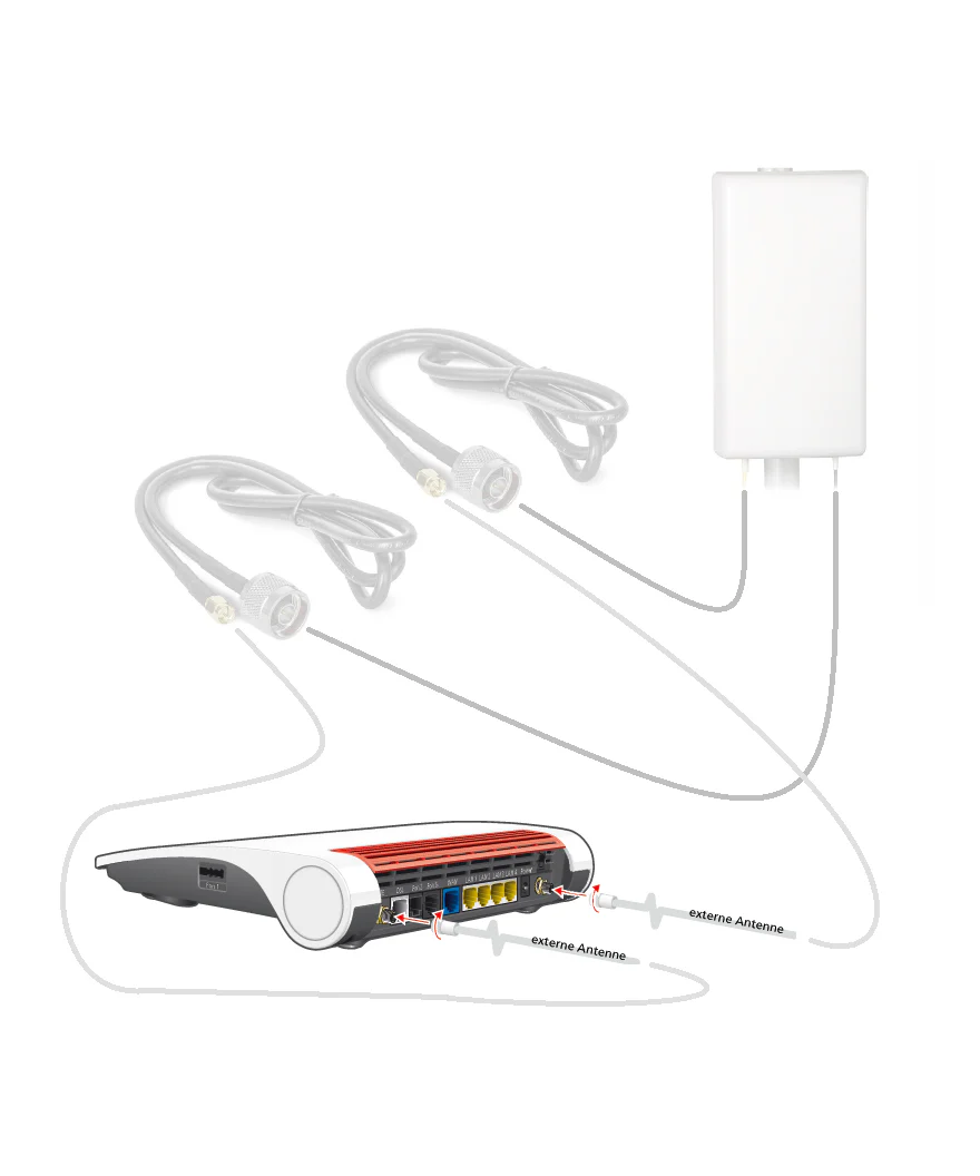 Fritz! Box 6890 4G LTE mobiel netwerk modem - Image 6