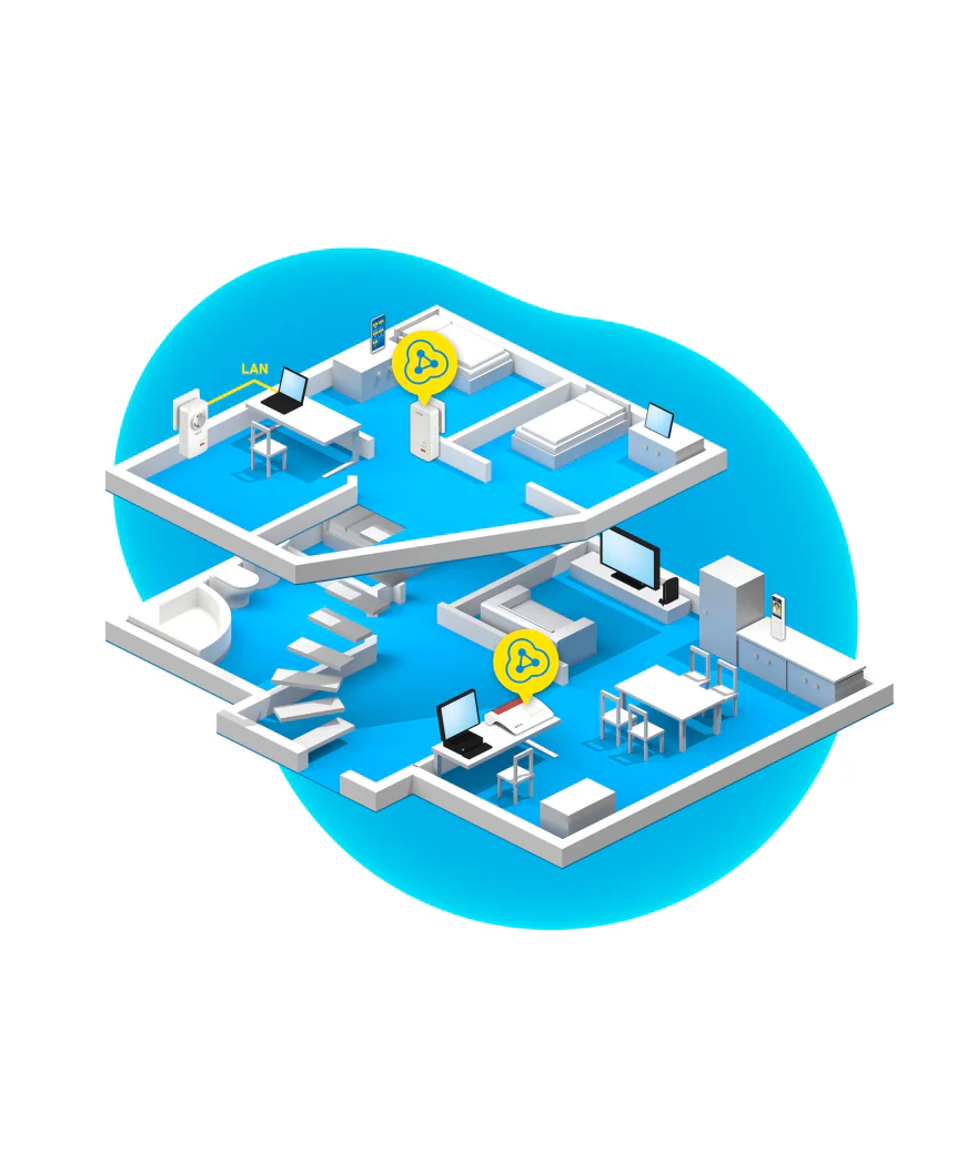 Fritz! Powerline1240AX Wlan set netwerkapparaten via de 220V contactdoos in het thuisnetwerk - Image 6