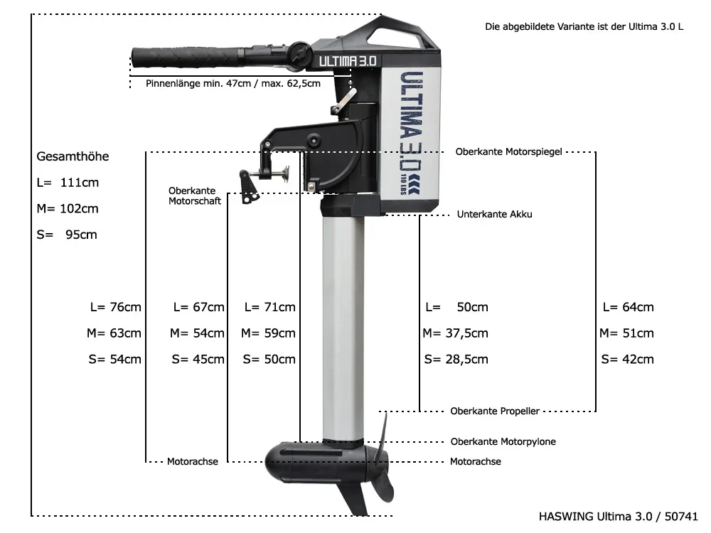 Haswing Ultima 3.0 pk elektrische buitenboordmotor met 900Wh geïntegreerde accu - Image 6