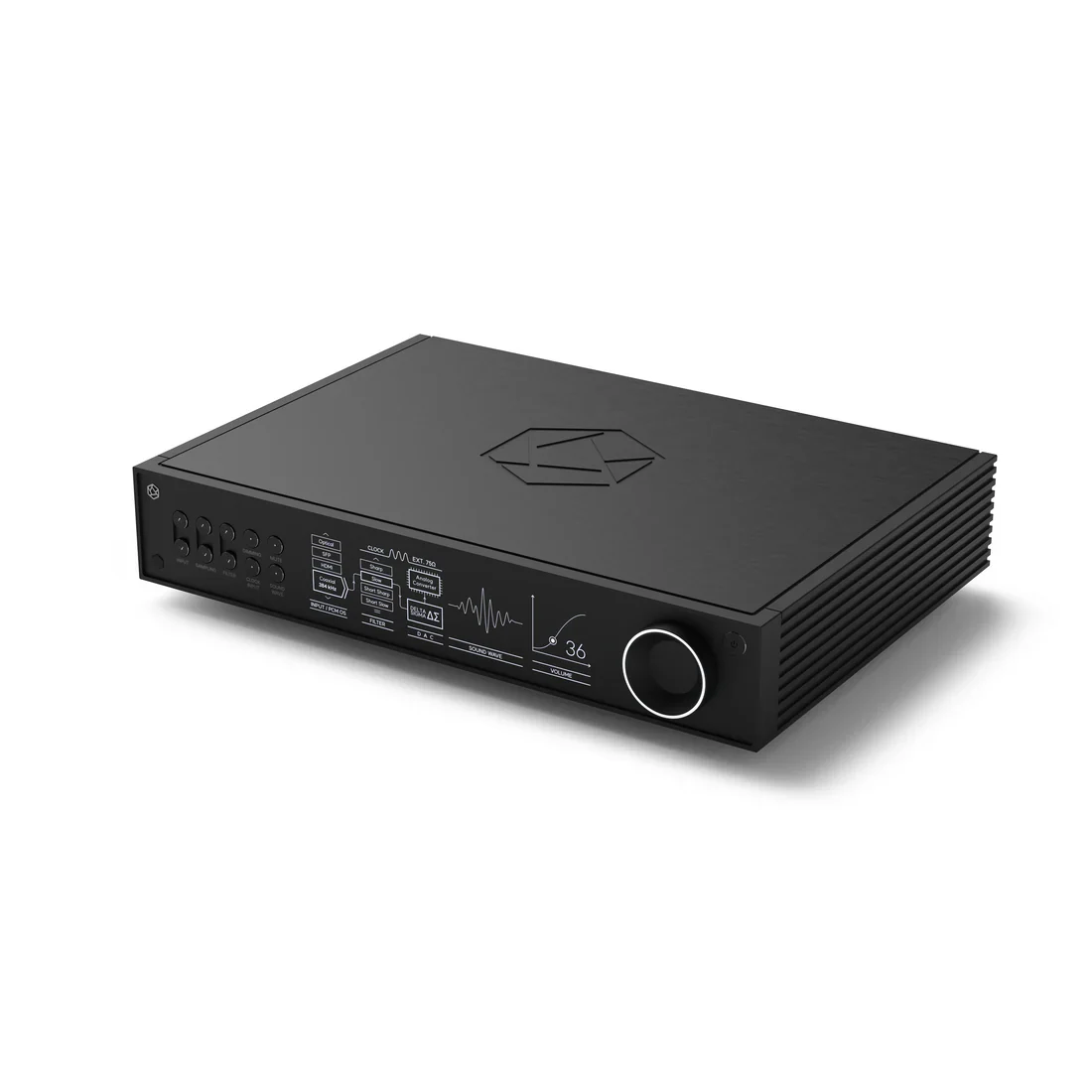 Hifi Rose RD 160 zwart een stijlvolle DAC die alles kan