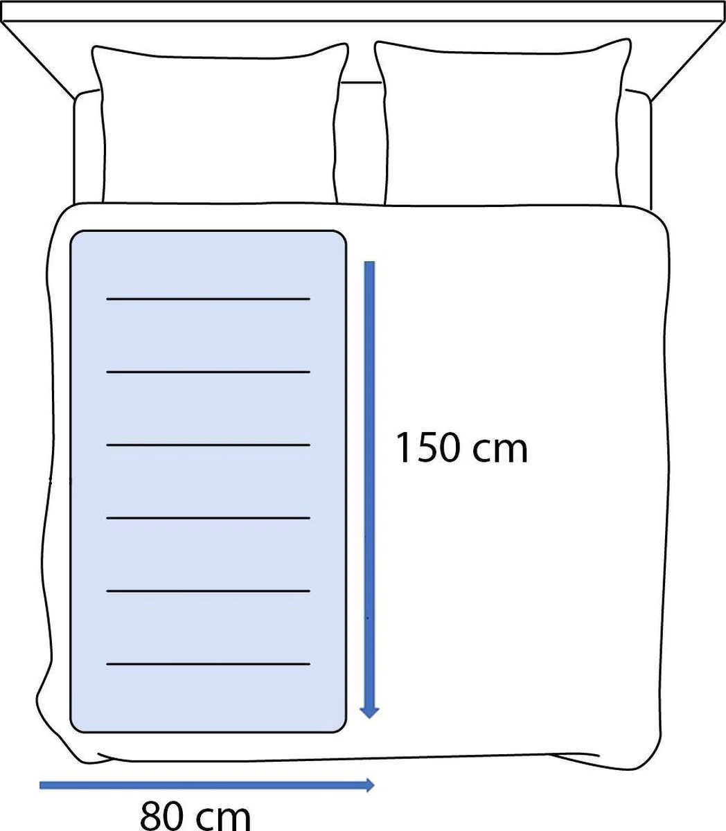 Inventum HN1300V Elektrische deken - Image 3