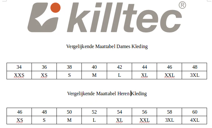 Killtec KSW 118 Ski Jas Dames - Lichtblauw/Grijs - Image 3