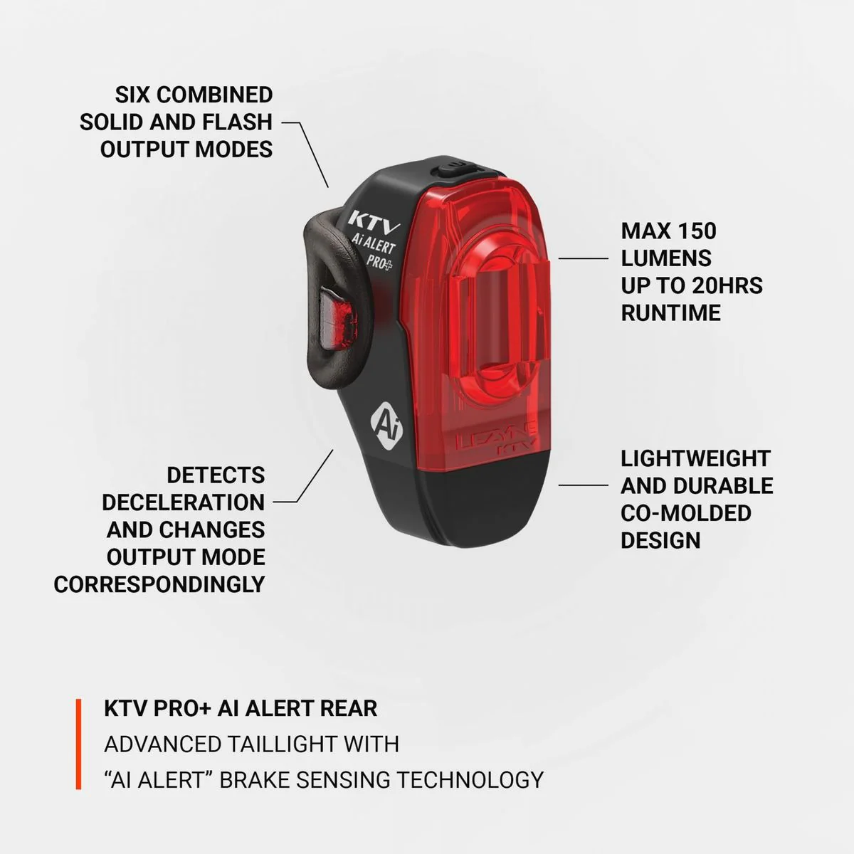 Lezyne KTV Drive Pro+ Alert achterlicht - Image 3