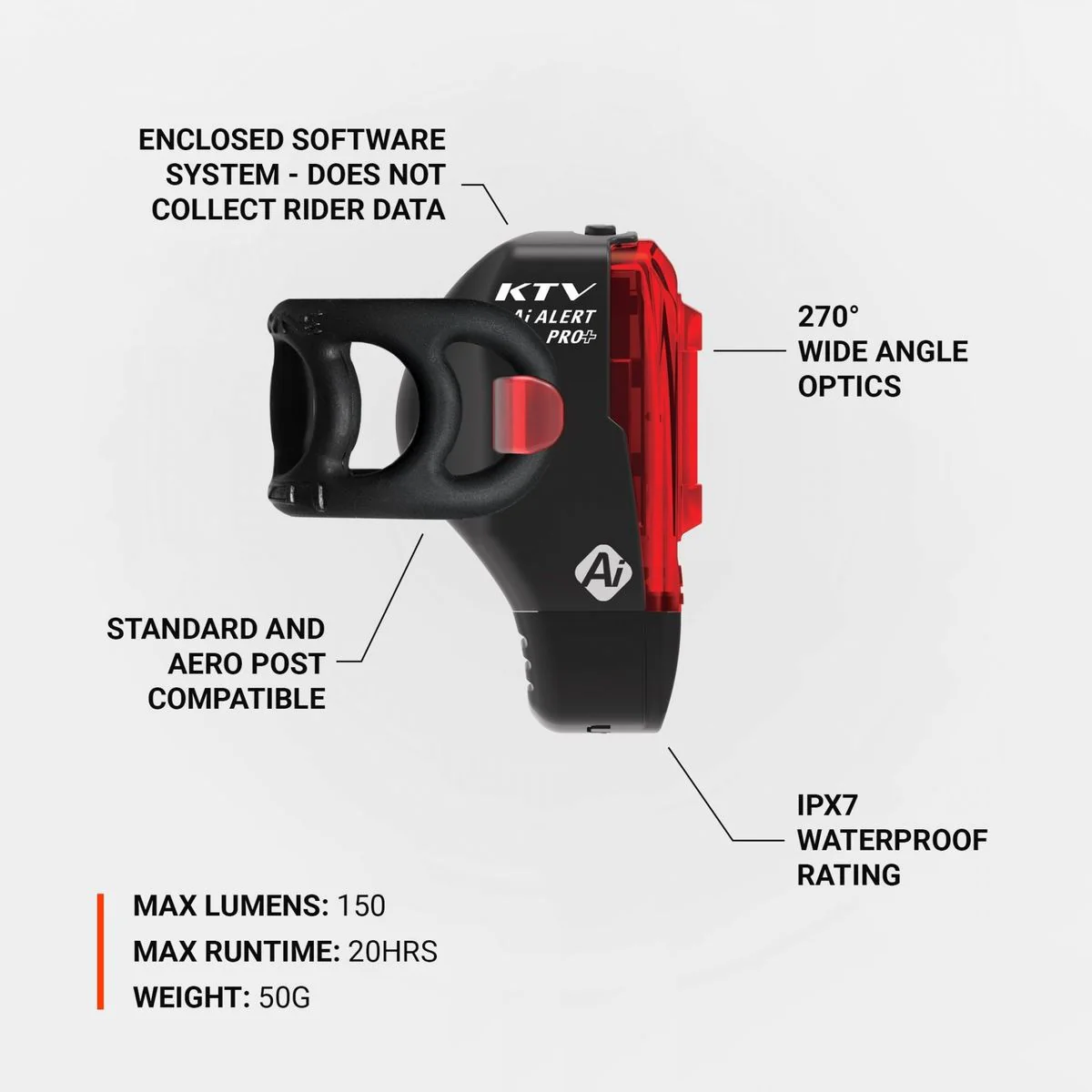 Lezyne KTV Drive Pro+ Alert achterlicht - Image 4