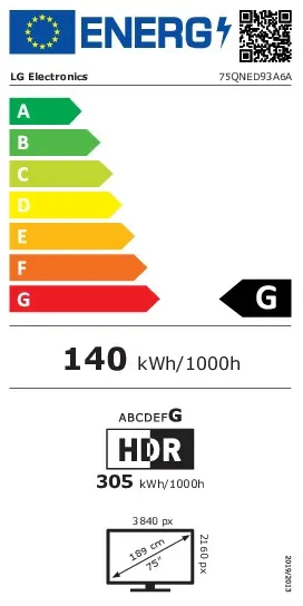 LG 75QNED93A6A.AEUQ MiniLED Smart Televisie - Image 4