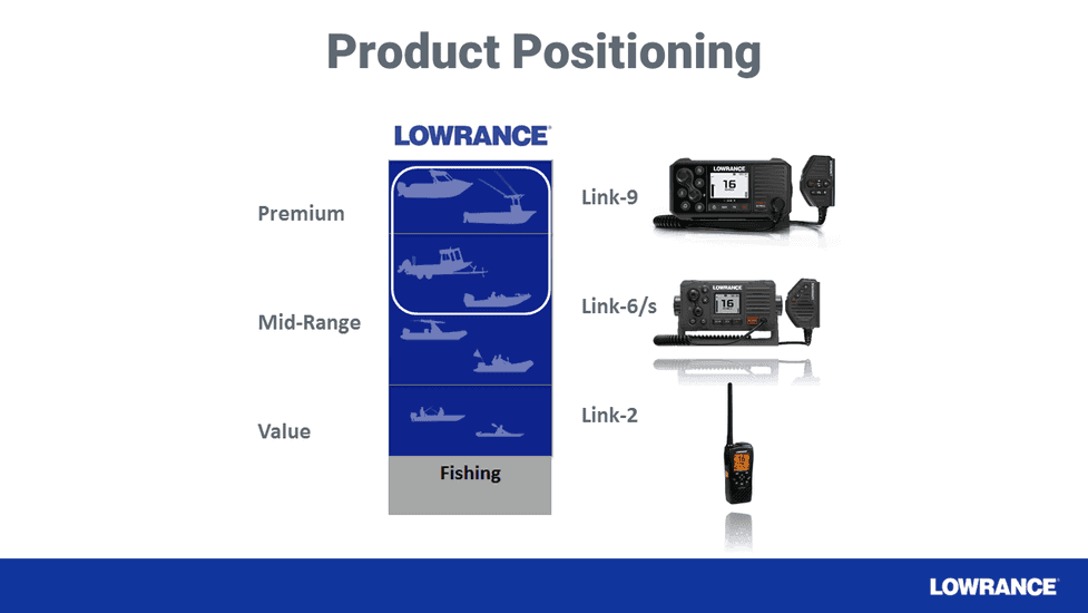 Lowrance Link-9 marifoon met AIS - Image 12