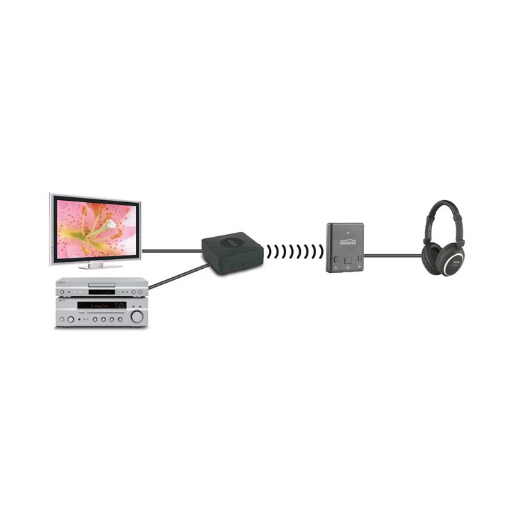 Marmitek BoomBoom 77 HD Bluetooth audio receiver tot max. 2 hoofdtelefoons - Image 4