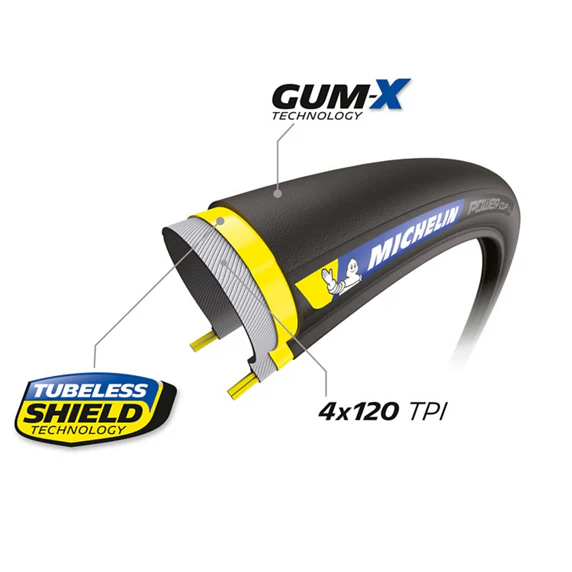 Michelin Power Cup TLR Raceband zwart - Image 2