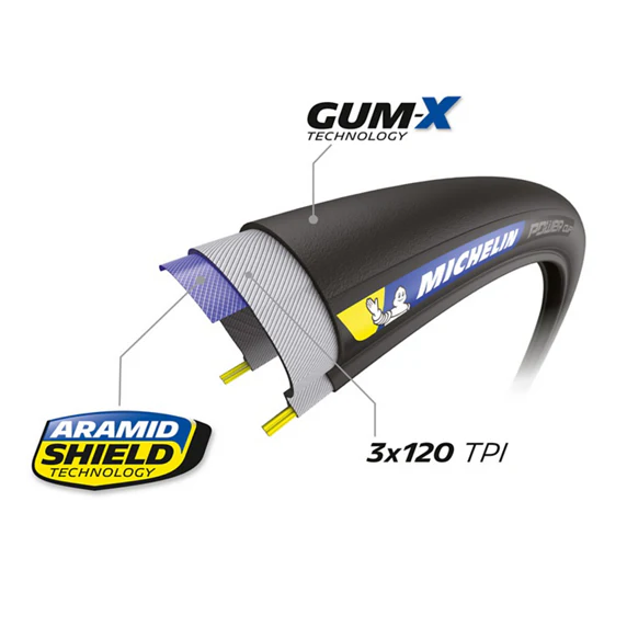 Michelin Power Cup TLR Raceband bruin/zwart - Image 2