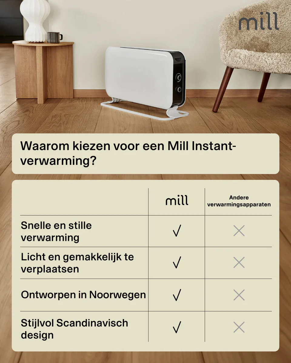 Mill CO2200MECMAX vrijstaande convector kachel - Image 10