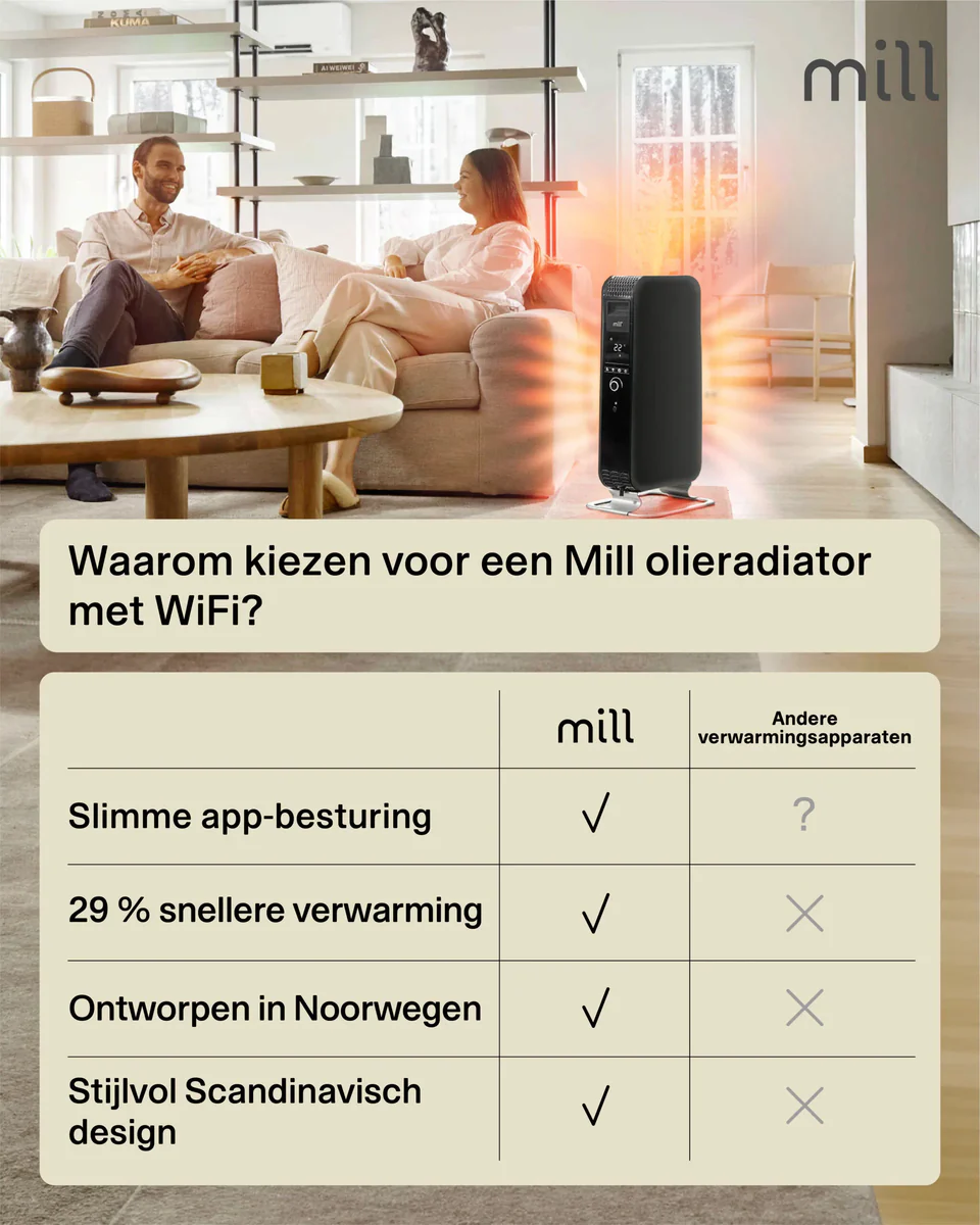 Mill OIL1500WIFI3 Black olieradiator kachel geschikt tot 22m2 ruimte - Image 9
