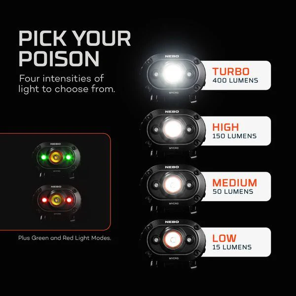 Nebo Mycro Hoofdlamp oplaadbaar - Image 4
