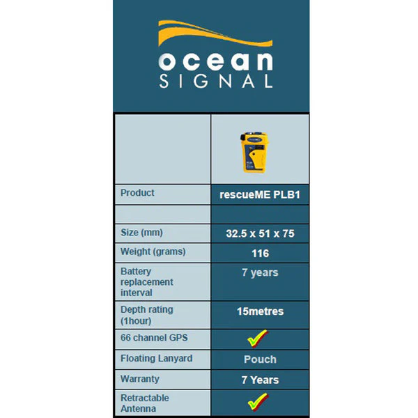 Ocean Signal RescueMe PLB1 mini noodbaken - Image 10