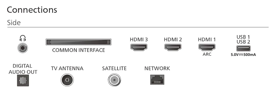 Philips 40PQS6901/12 Smart Televisie met Ambilight - Image 5