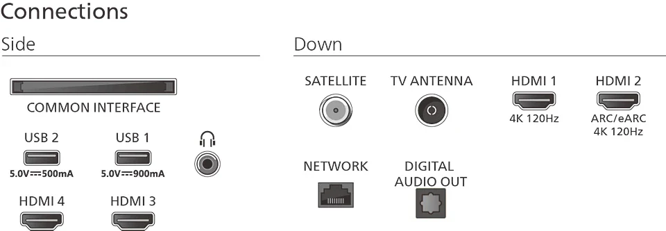 Philips 42OLED810/12 OLED Smart Televisie met Ambilight - Image 5