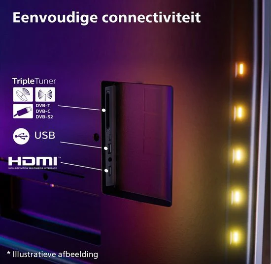 Philips 48OLED849/12 OLED Smart televisie met Ambilight. Winkelmodel. - Image 3