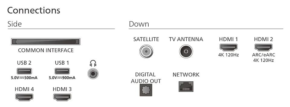Philips 55OLED850/12 OLED Smart Televisie met Ambilight - Image 5