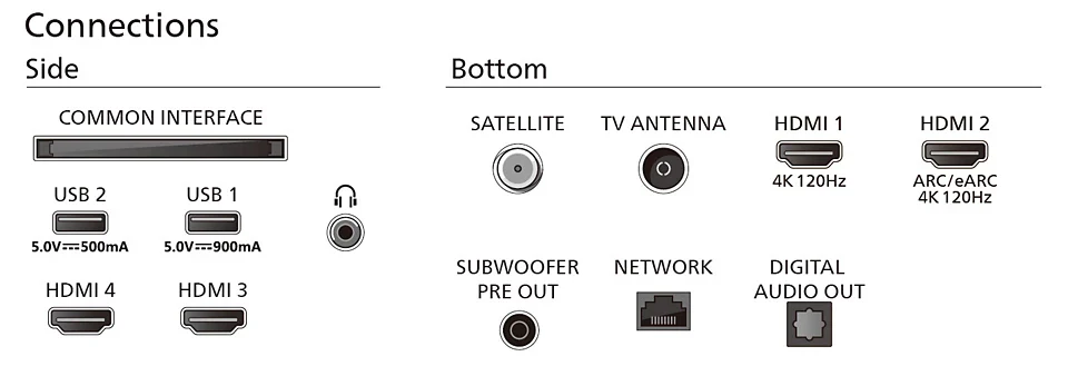 Philips 65OLED959/12 OLED Smart Televisie - Image 4