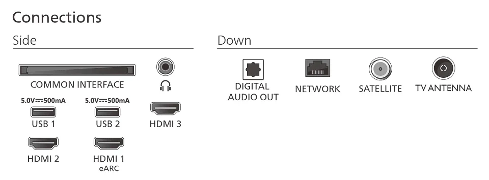 Philips 65PUS7000/12 Ultra HD Smart Televisie - Image 5
