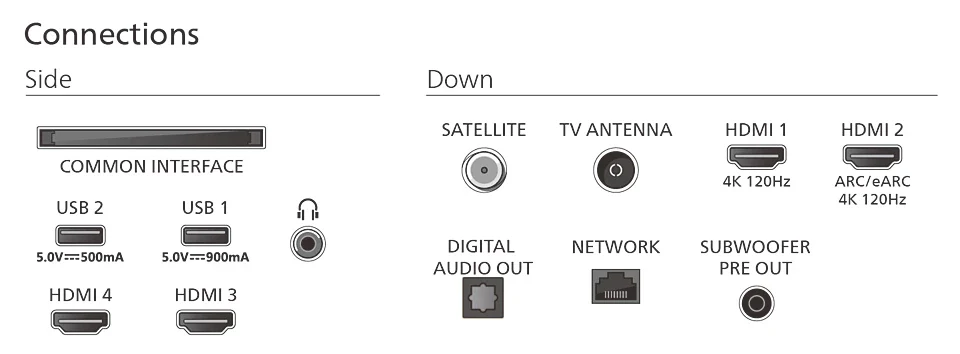 Philips 77OLED910/12 Oled Smart Televisie met Ambilight - Image 5