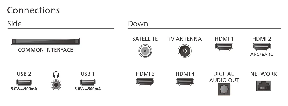 Philips 85PUS9000/12 Super grootscherm Smart Televisie met Ambilight - Image 5