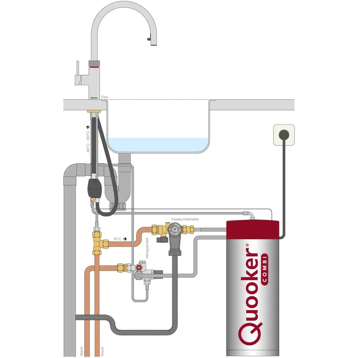 Quooker Flex chroom met Combi+ reservoir 7 liter - Image 10