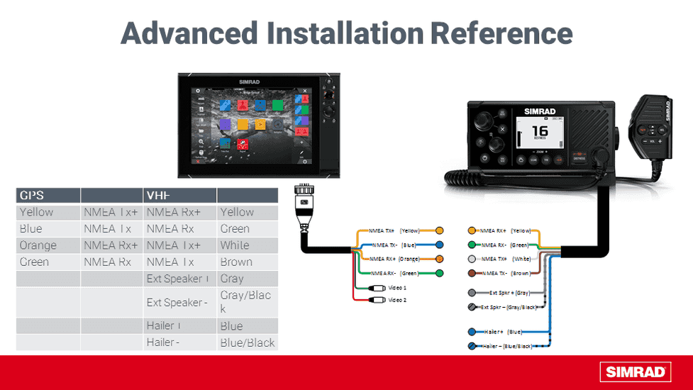 Simrad RS40 marifoon met AIS-ontvanger - Image 16