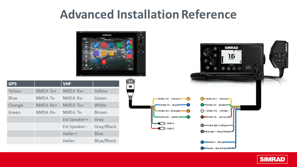 Simrad RS40-B marifoon me AIS-transponder - Image 7