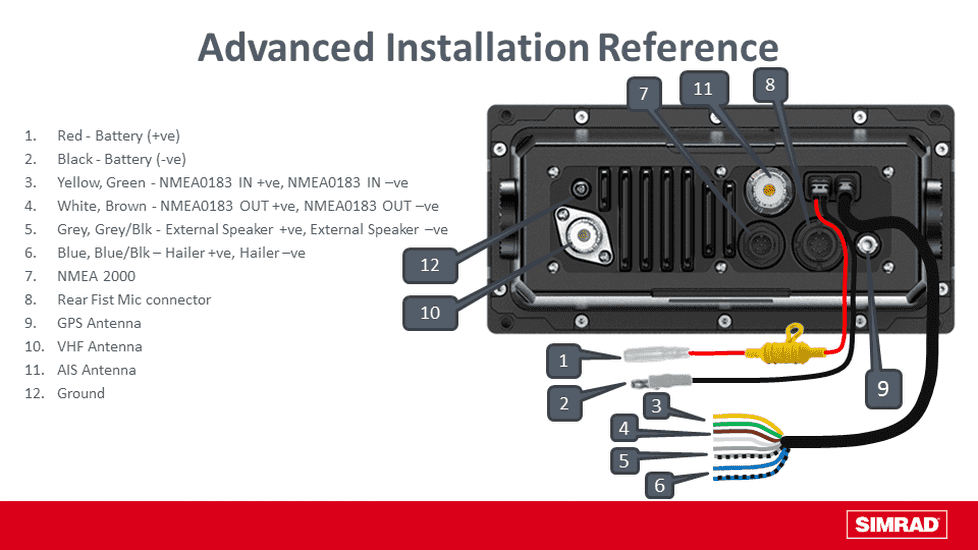 Simrad RS40-B Marine Kit marifoon met AIS transponder en GPS-500 antenne - Image 6