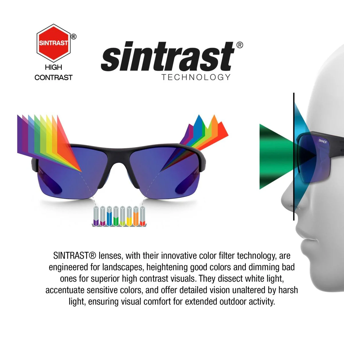 Sinner BOREAS Skibril + Extra Oranje S1 Lens - Mat Oranje/Blauw - Image 4