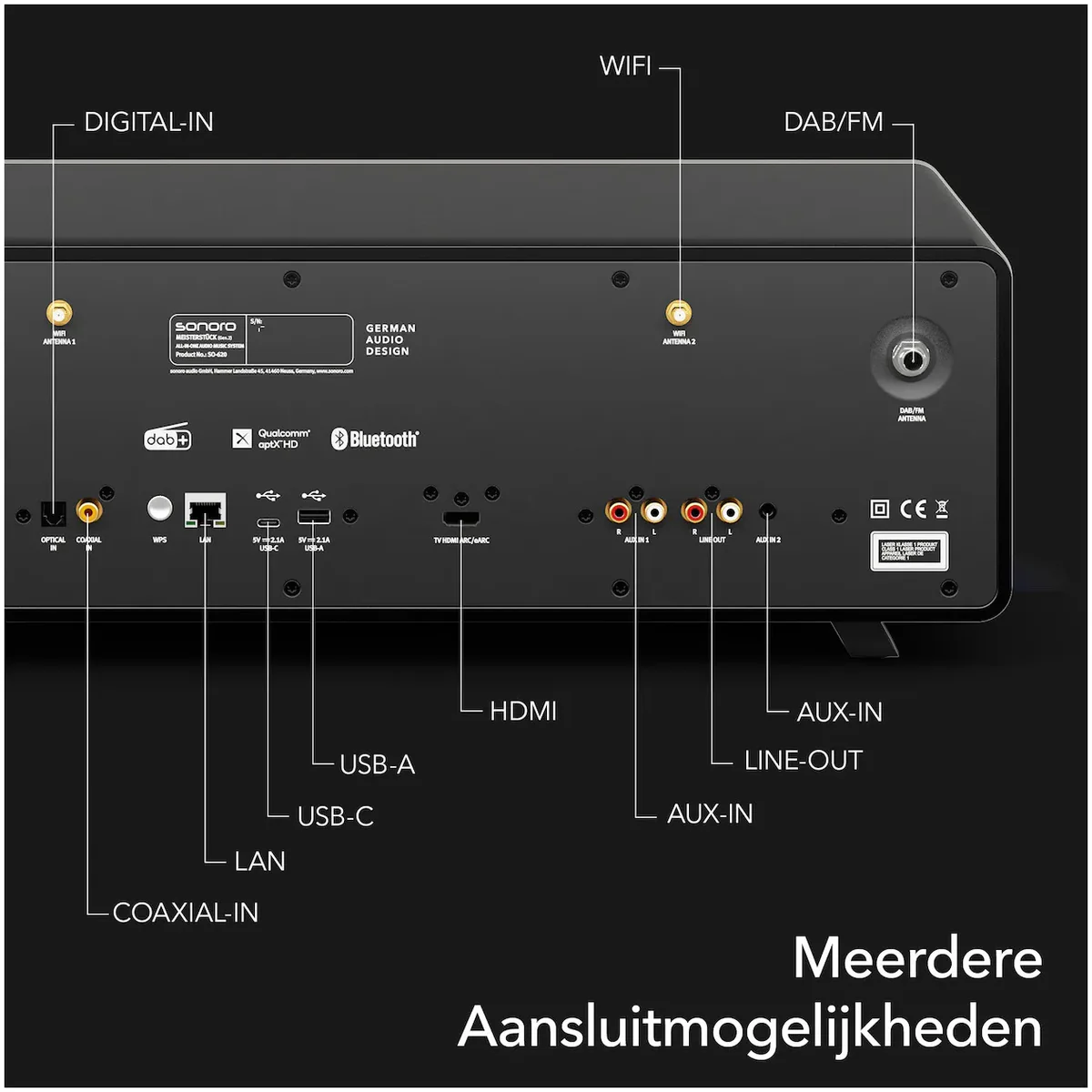 Sonoro MEISTERSTÜCK Gen2 zwart Smart all-in-one musicsystem en Soundbar - Image 2