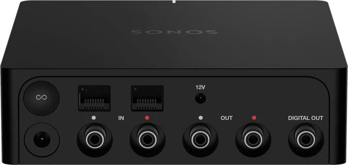 Sonos Port Sonos streamer om te koppelen met een bestaande versterker - Image 4