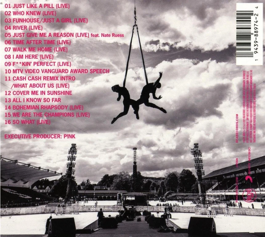 Sony Music All I know so far - Image 2