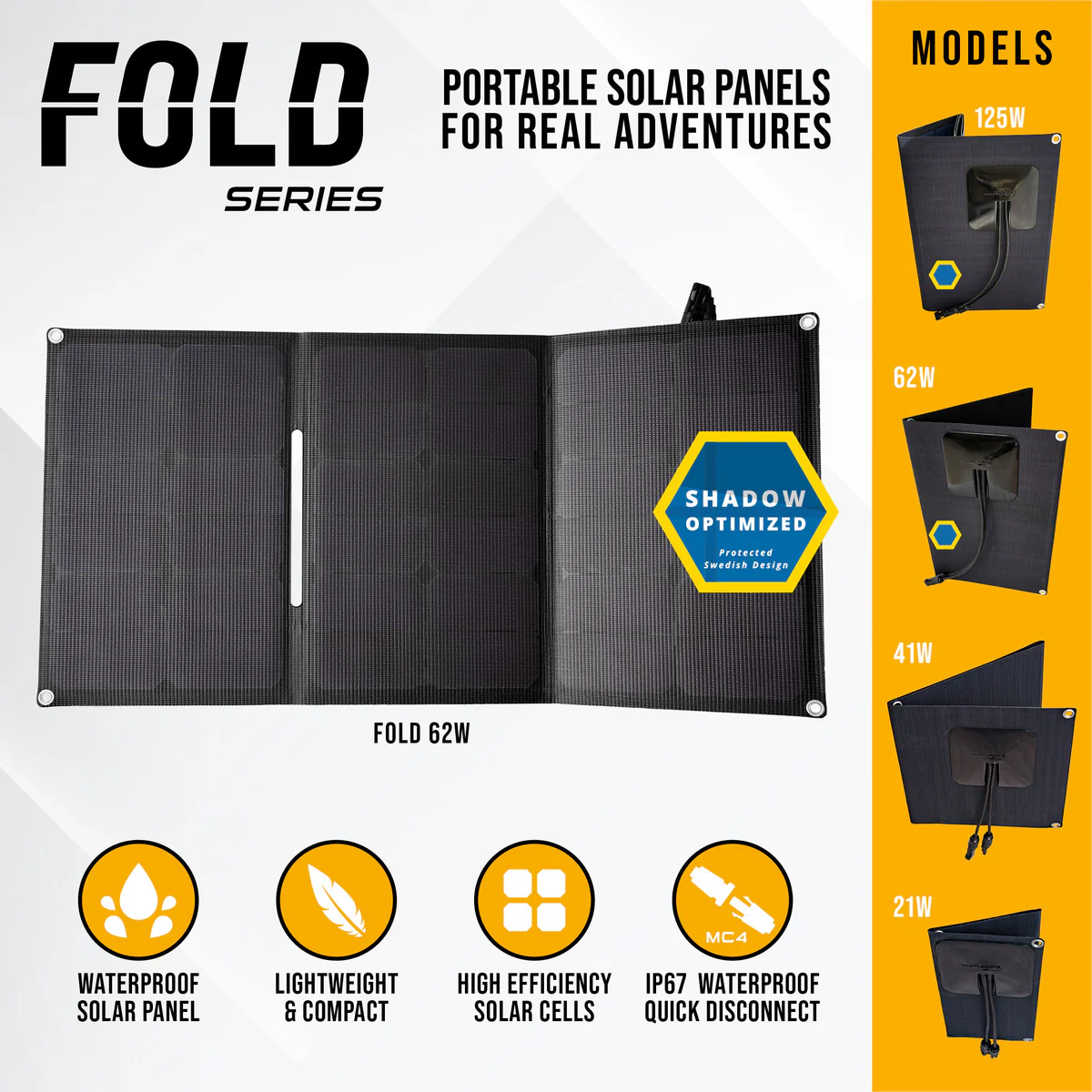 SUNBEAMsystem Fold 62W Opvouwbaar Zonnepaneel 850 x 420 mm - Image 4