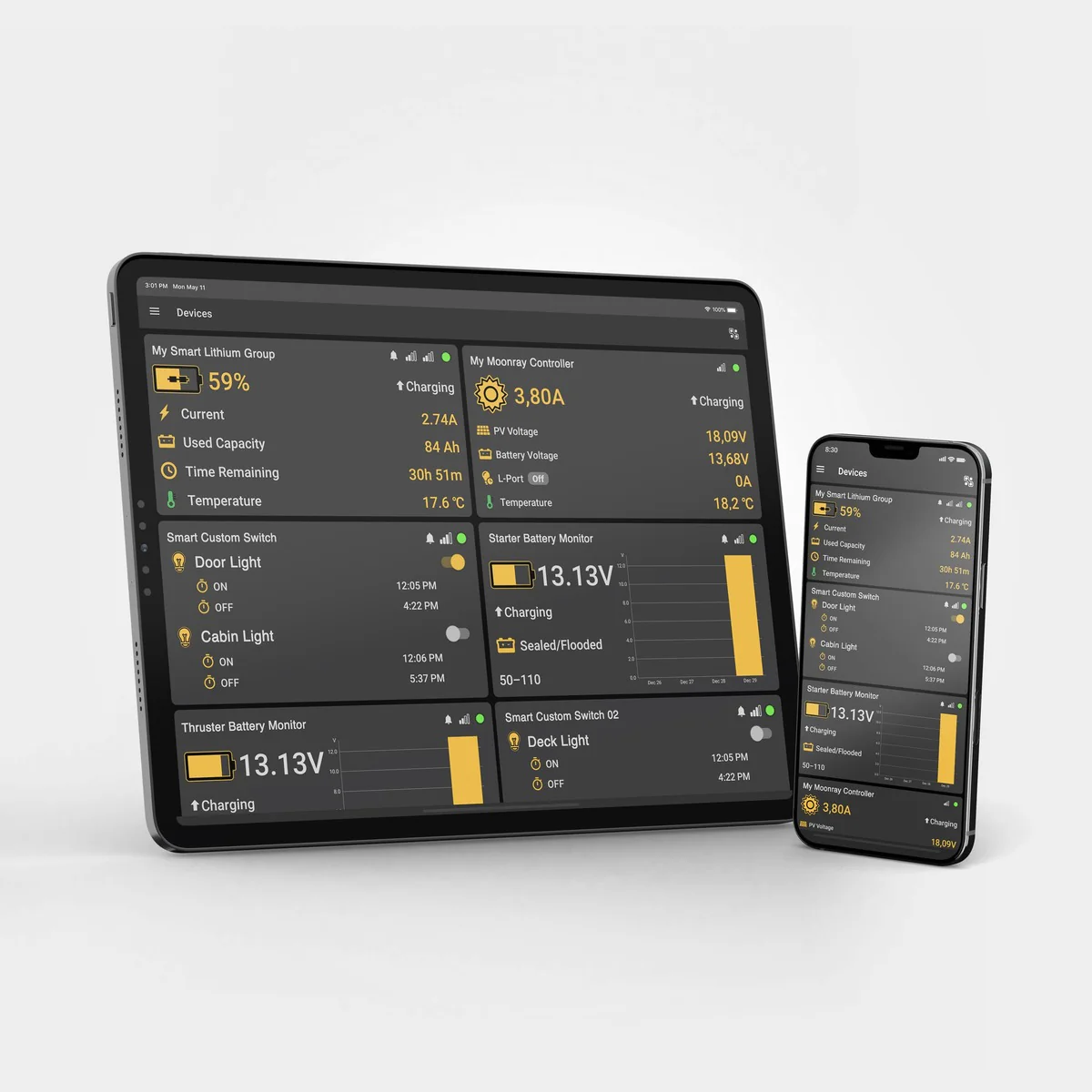 SUNBEAMsystem Smart Custom Switch schakelaar - Image 6