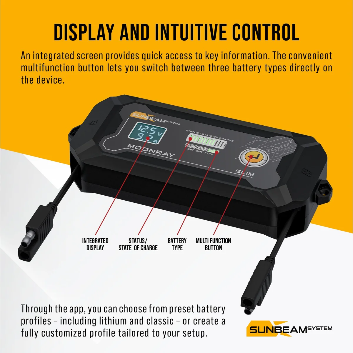 SUNBEAMsystem MoonRay Slim 15A MPPT 12/24 Volt laadregelaar - Image 6