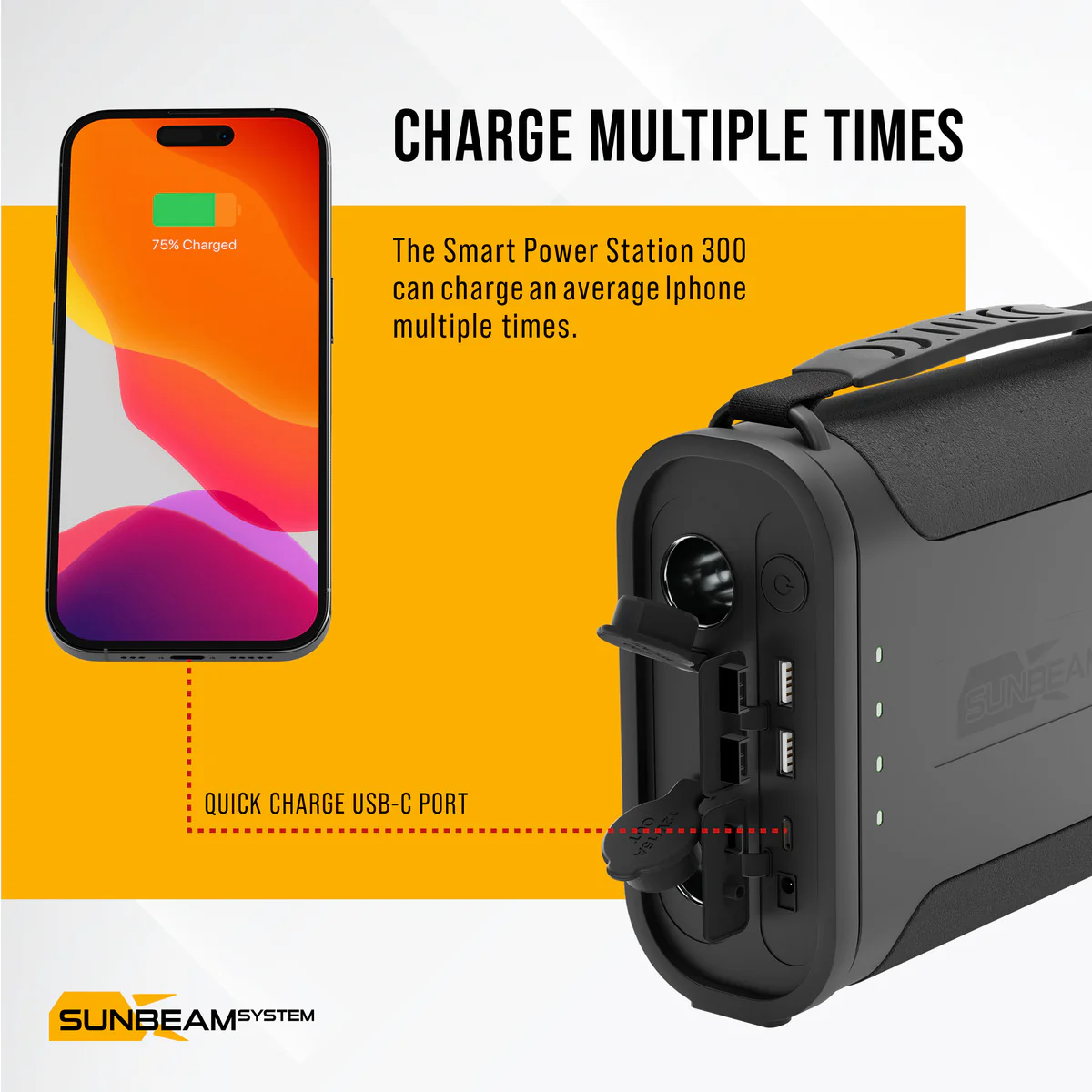 SUNBEAMsystem Smart Power Station Powerbank MPPT 300Wh Gen2 - Image 6