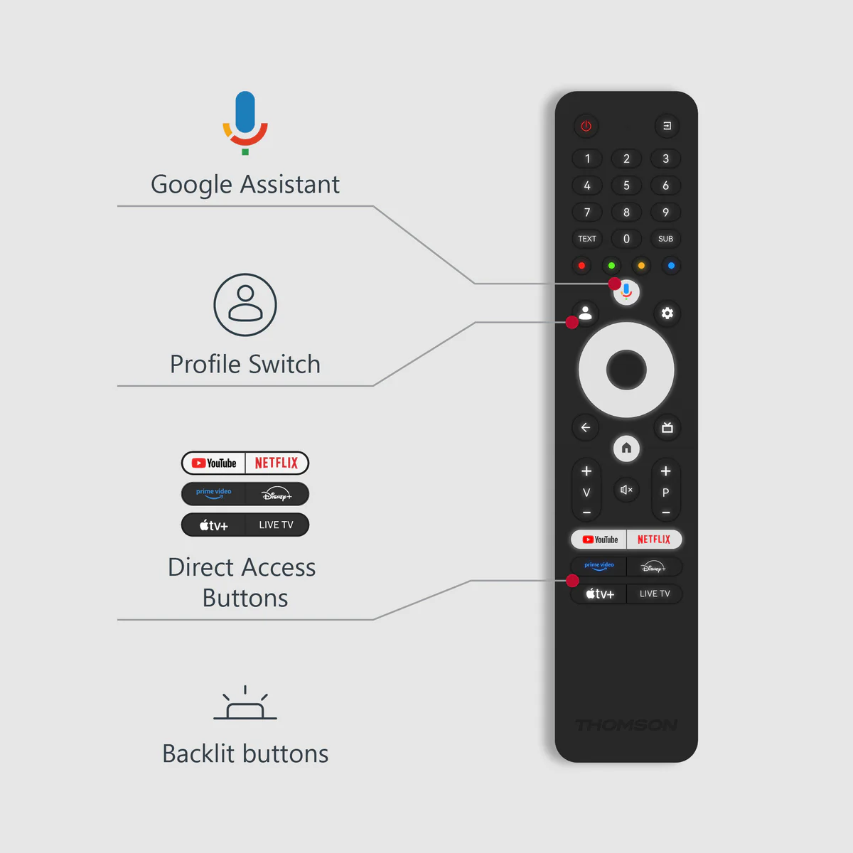 Thomson 55QG7C14 QLED Pro scherm met Google smart TV - Image 7